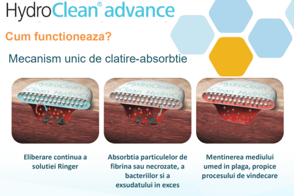 hydroclean-advance