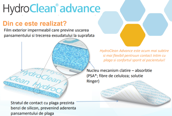 hydroclean-advance